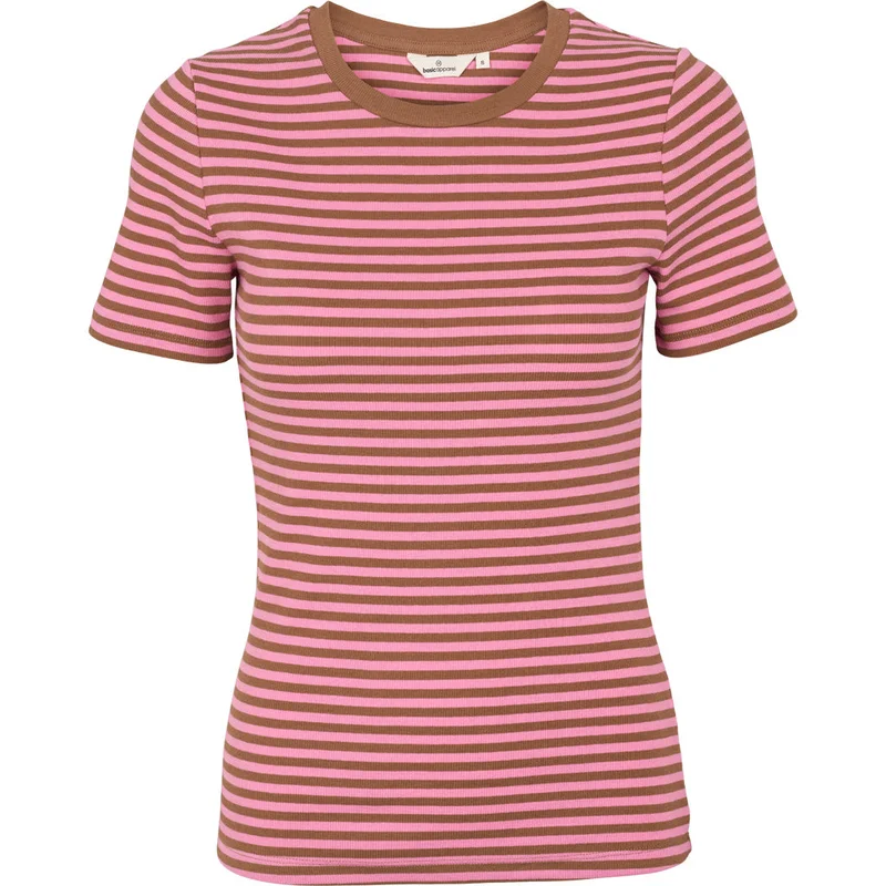 butik1420261012161637194328